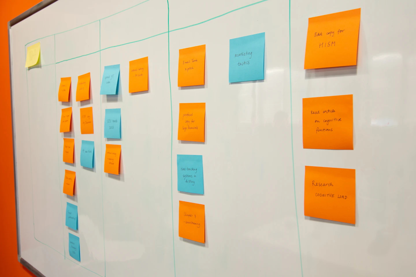 A working whiteboard covered with notes arranged into planning columns.