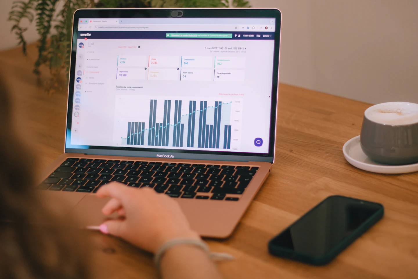 A person reviewing a reporting dashboard on a laptop.