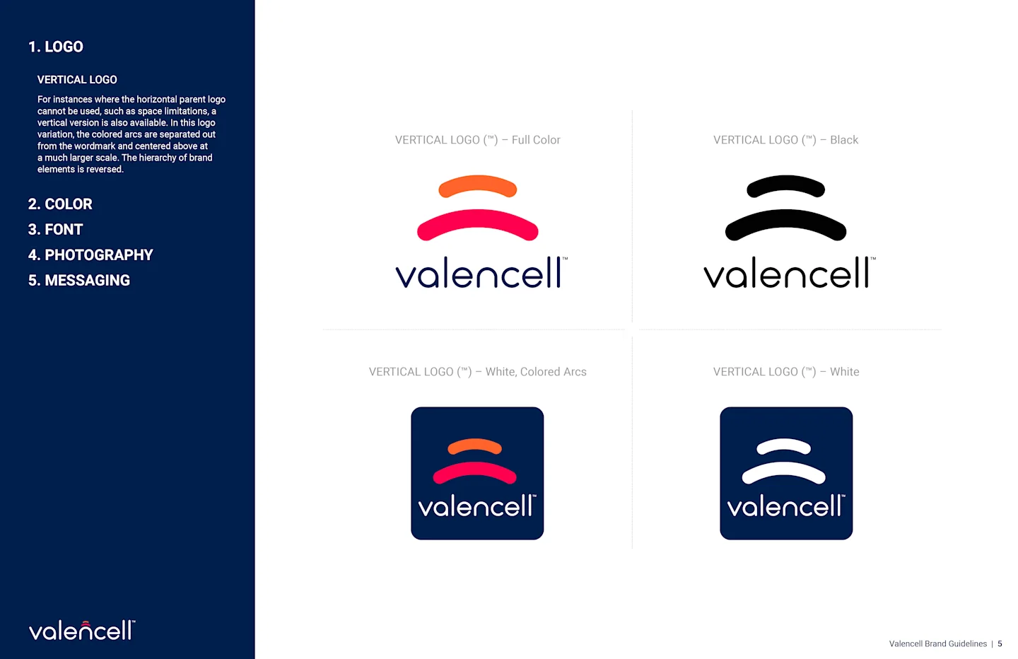 Valencell brand guideline page showing logo variations, colors and identity elements